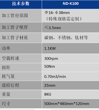 ND-K100气动管子快速平口机_技术参数.png