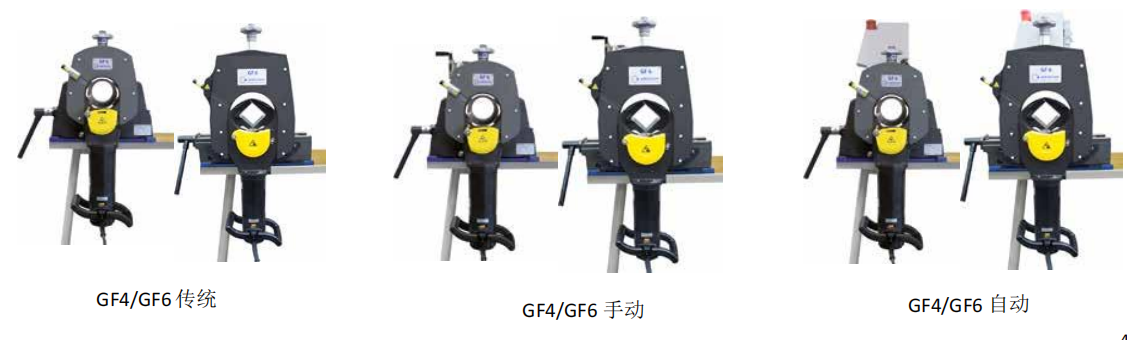 德国ORBITALUM GF4 GF6切割机_友旭通_D 德国ORBITALUM GF4 GF6切割机_友旭通_D