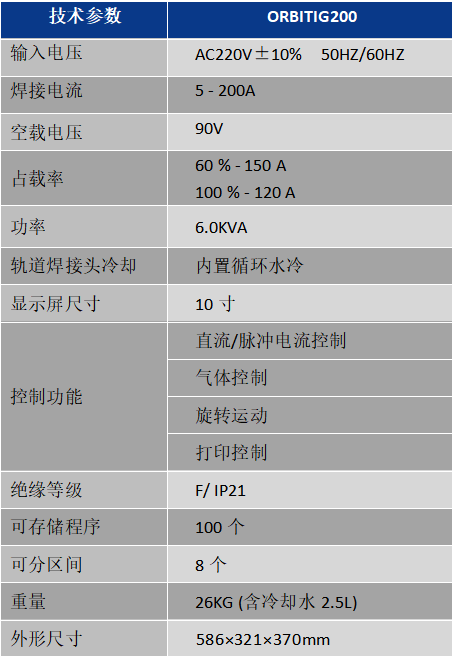 ORBITIG200焊接程控电源_5.png