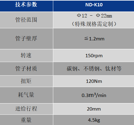 ND-K10换热器气动快速平口机 _技术参数.png