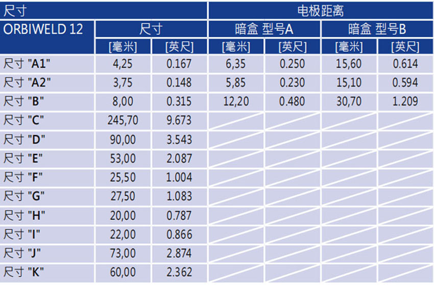 OW12管管焊机微型轨道焊接头尺寸.jpg