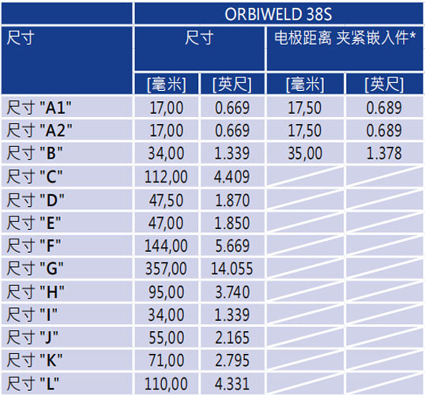 OW38S管管焊机轨道焊接头尺寸（OW38S).jpg