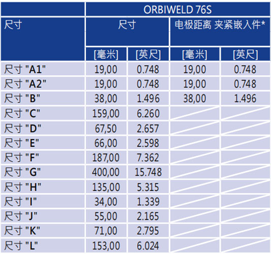 OW76S管管自动焊机尺寸（OW76S).jpg