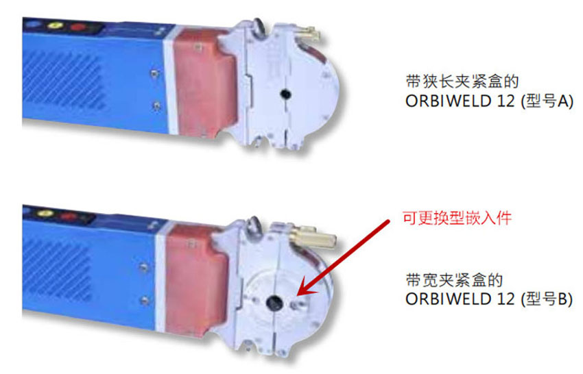 OW12管管焊机微型轨道焊接头夹紧盒.jpg