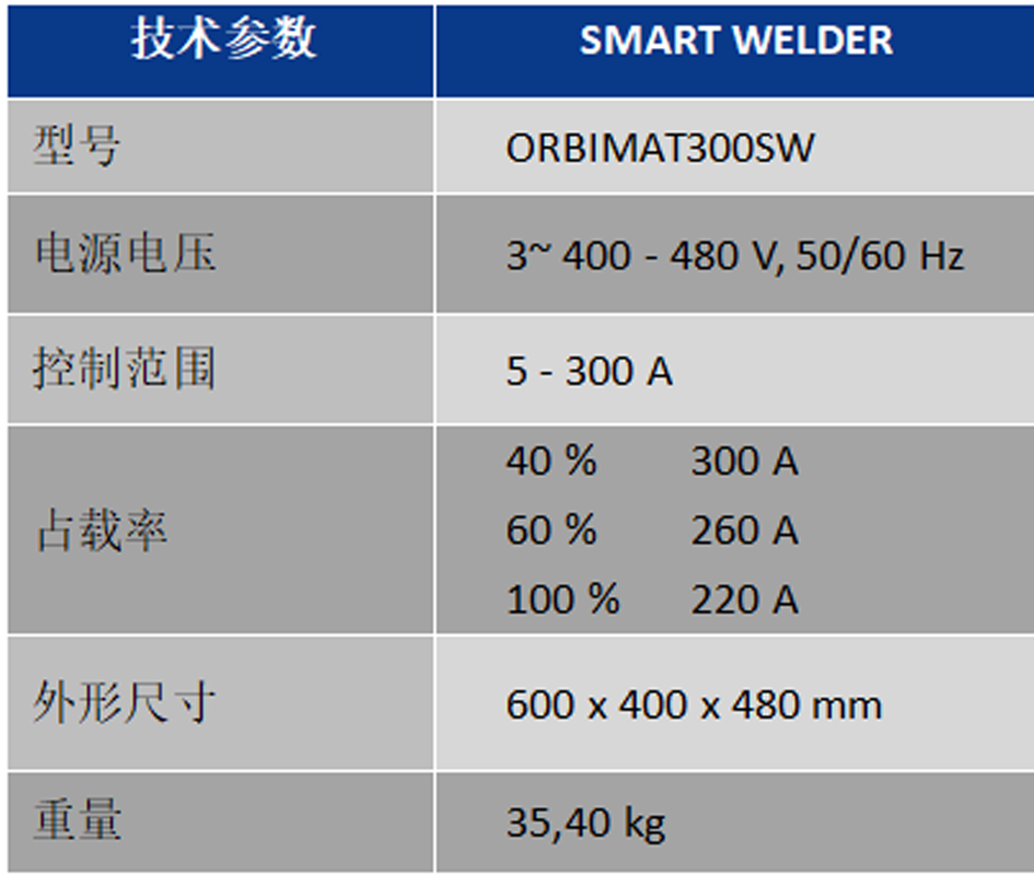 ORBIMAT300SW智能焊接程控电源_技术参数.png