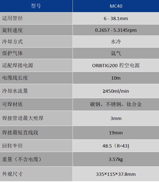 MC40管管自动焊机密封式焊头_技术参数.png